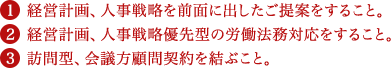 1.経営計画、人事戦略を前面に出したご提案をすること。2.経営計画、人事戦略優先型の労働法務対応をすること。3.訪問型、会議方顧問契約を結ぶこと。